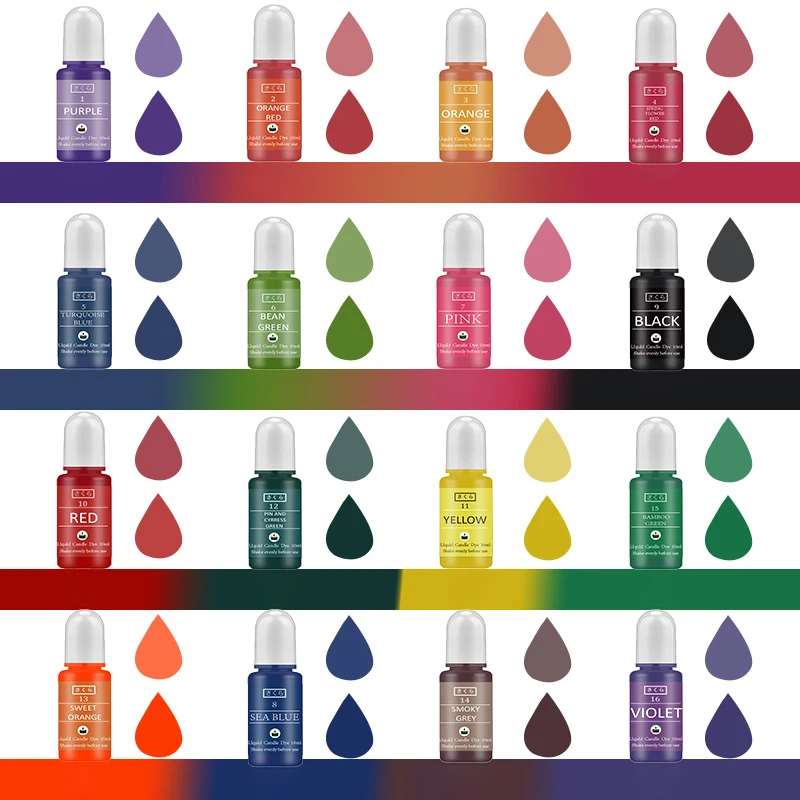 Kit de pigmento de resina epox - Resin Dye Alcohol reseña y precio