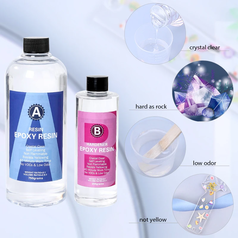 Kit de resina epoxi transparen - Mixing Cup Silicone reseña y precio