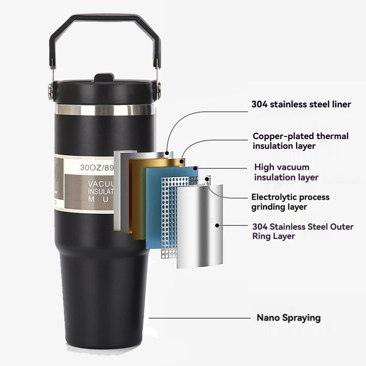 Termo de Acero Inoxidable de 6 - Vacuum Chamber Small reseña y precio