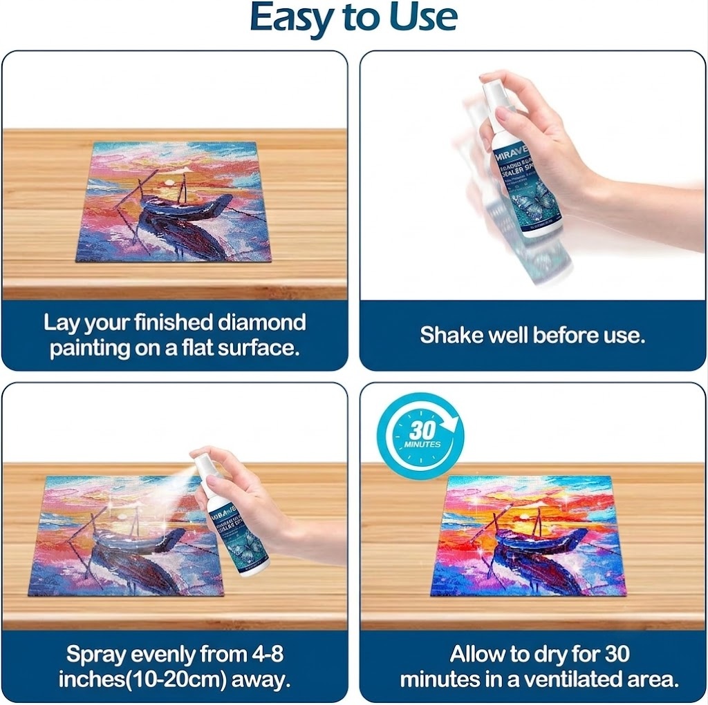 Spray y Pincel Sellador Profes - Resin Craft Material reseña y precio
