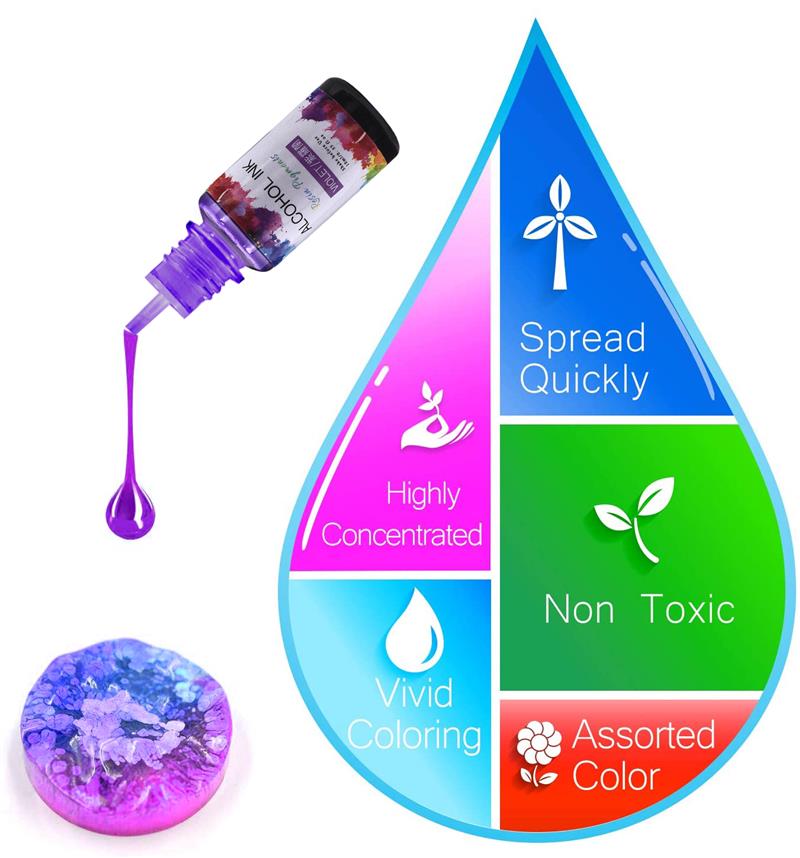 Kit de pigmento de resina epox - Resin Dye Alcohol reseña y precio